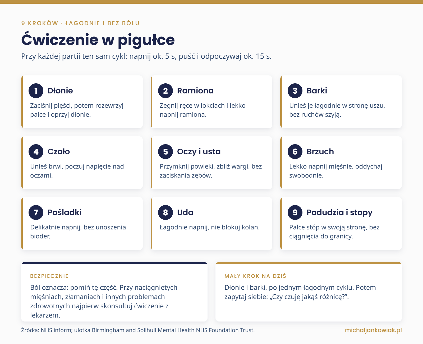 Infografika z dziewięcioma krokami relaksacji Jacobsona: dłonie, ramiona, barki, czoło, oczy i usta, brzuch, pośladki, uda, podudzia i stopy, wraz z zasadami bezpieczeństwa i małym krokiem na dziś